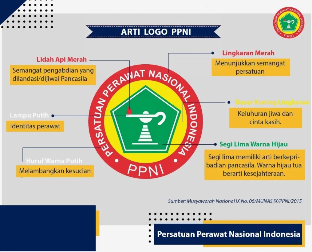 arti logo